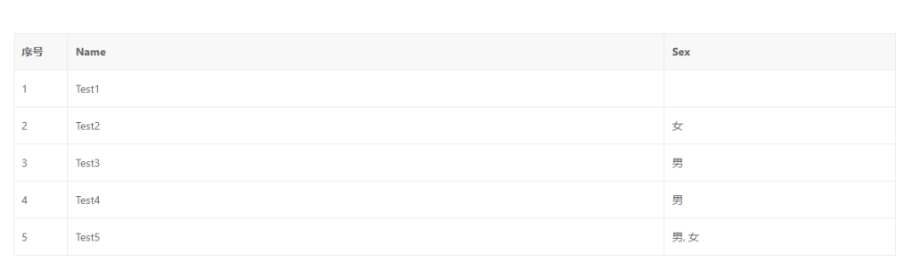 如果使用 vxe-grid 全配置式给单元格字段格式化内容,格式化下拉选项内容-牛翰网