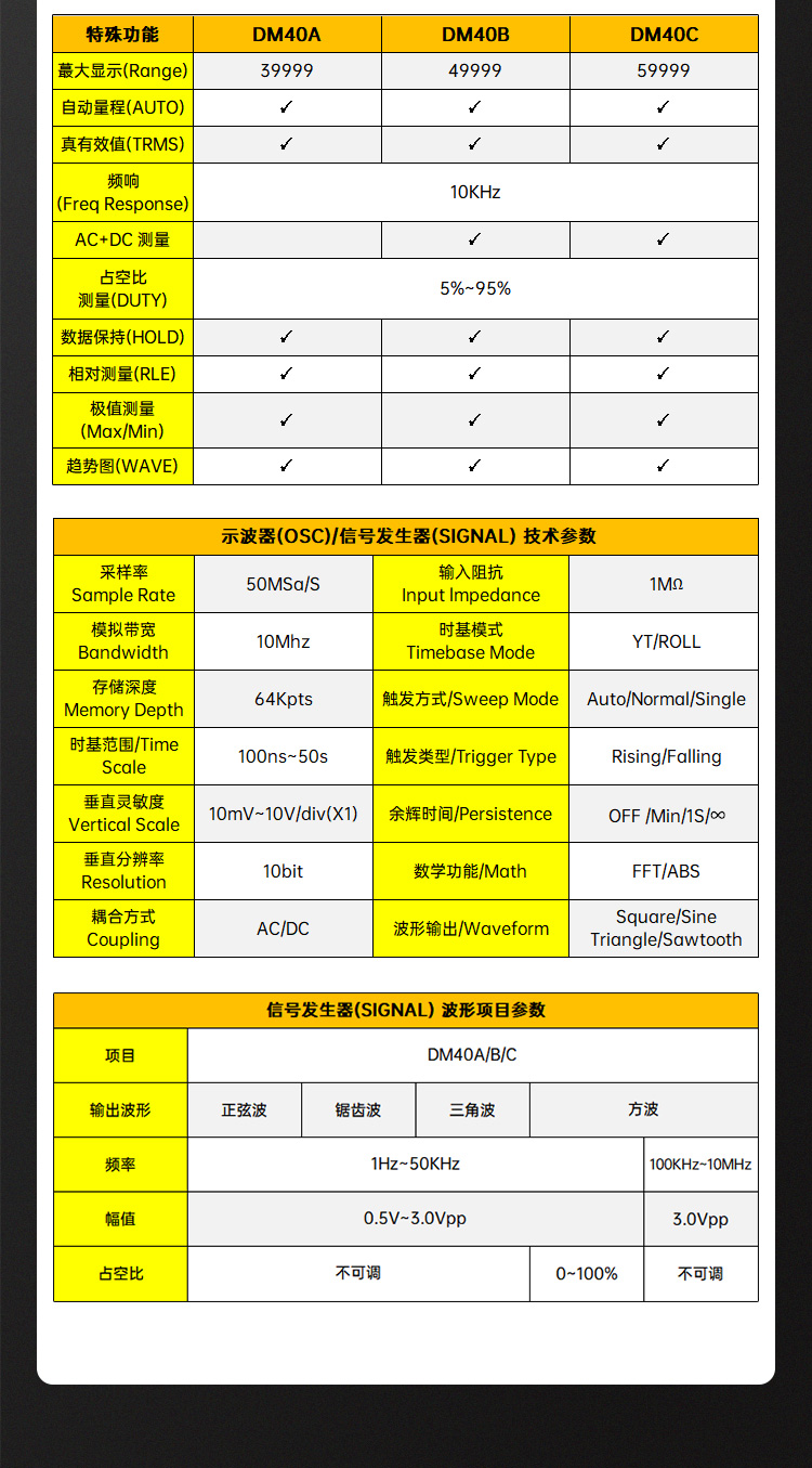 图片[15]-【爆款】DM40数字万用表，60000计数(Max)，精准且创新设计，快捷高效；集万用表，示波器及信号发生器功能于一体！-牛翰网
