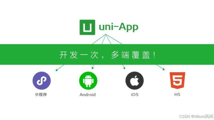 uni-app封装axios进行请求响应拦截和token设置的操作指南-牛翰网