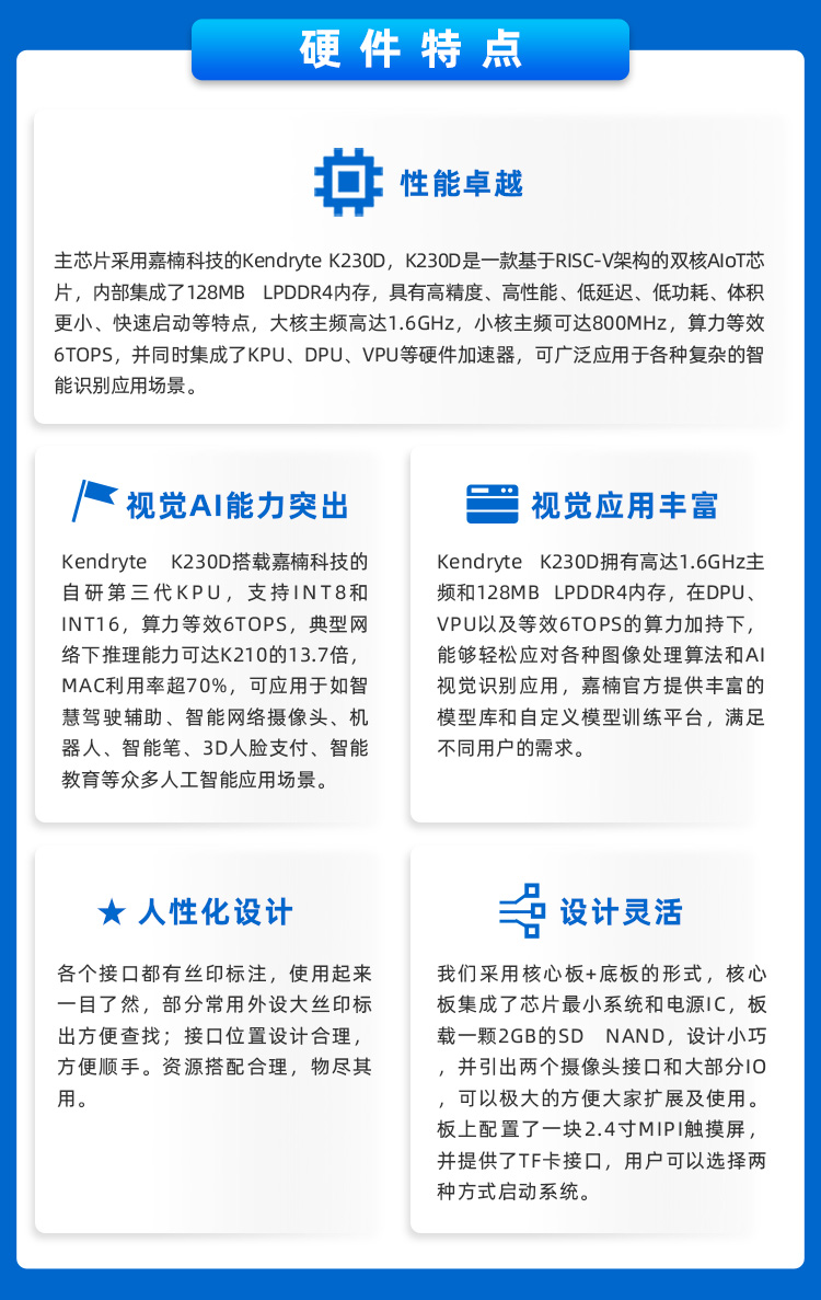 图片[5]-【AI新品】正点原子K230D BOX开发板，一款性能强悍的AI开发板！-智能开发牛翰社区-人工智能-牛翰网