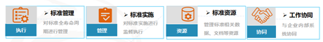 标准制修订信息管理系统：开启标准化管理的智能新时代-牛翰网