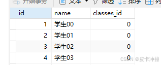 SQL中的partition分区功能使用详解-牛翰网