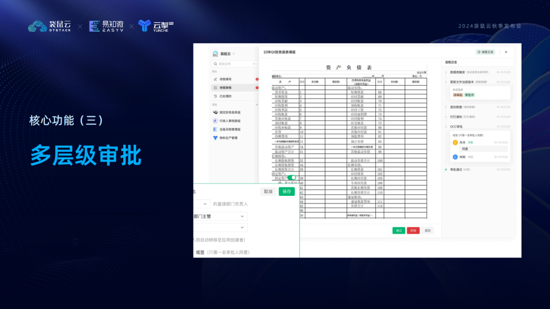 图片[4]-TableFill：一天搞定1000人的数据填报工作丨2024袋鼠云秋季发布会回顾-牛翰网