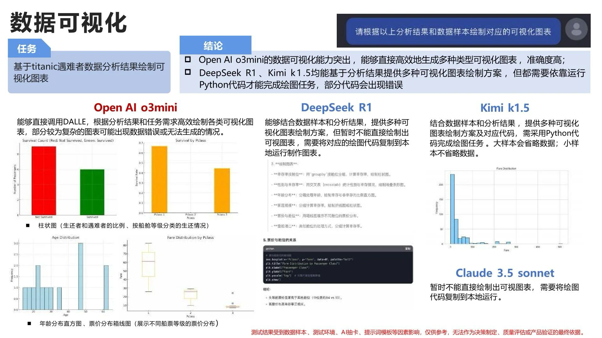 图片[3]-清华大学第四版：DeepSeek+DeepResearch：让科研像聊天一样简单！（附PDF免费下载）-牛翰网