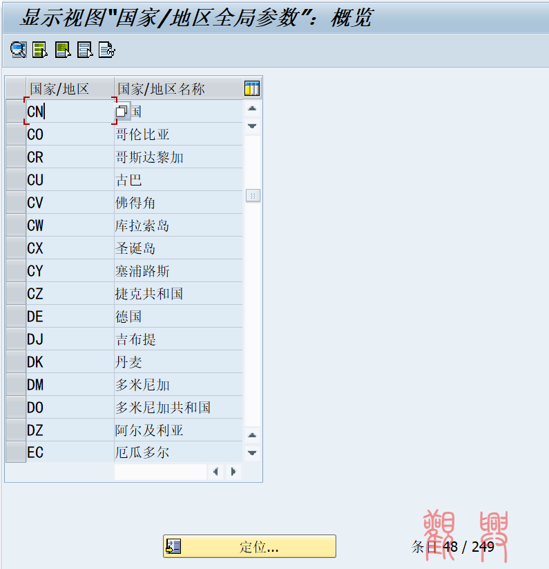 图片[1]-ABAP配置：OY01 定义国家/地区-牛翰网