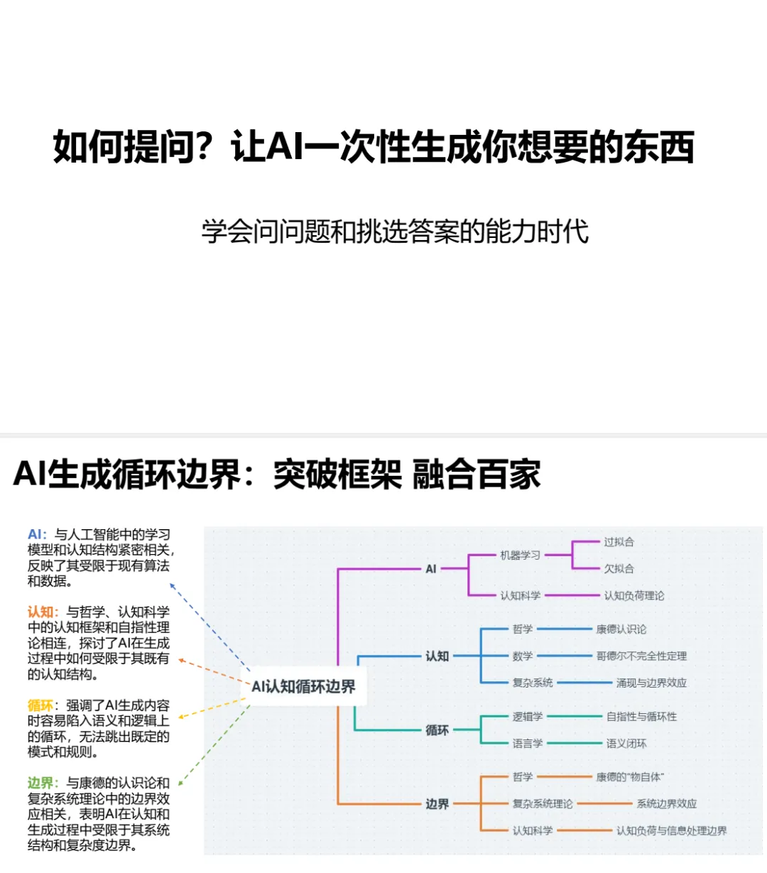 图片[9]-太炸裂了！清华大学deepseek从入门到精通使用手册又出第三版了，《普通人如何抓住DeepSeek红利》（无套路，直接下载）-智能开发牛翰社区-人工智能-牛翰网