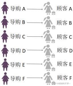 Node.js如何实现MySQL数据库连接池-牛翰网