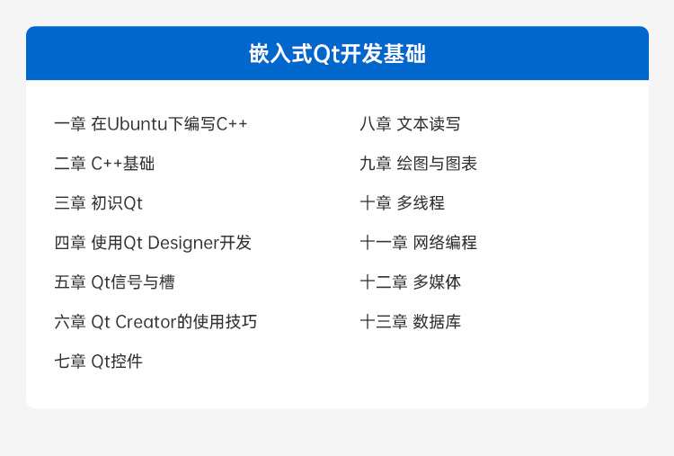 图片[11]-【正点原子】全志T113-i开发板震撼上市！异核开发、工控设计方案！新品上市，限时低价！-牛翰网