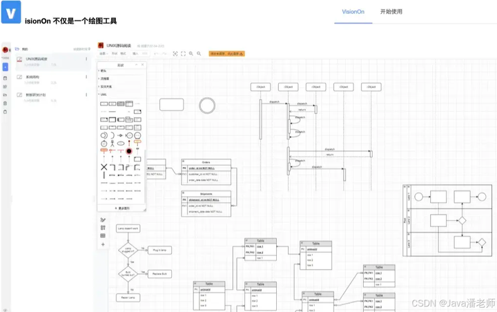 图片[5]-私藏！程序员必备的 6 款画图工具，工作效率直线飙升！-牛翰网