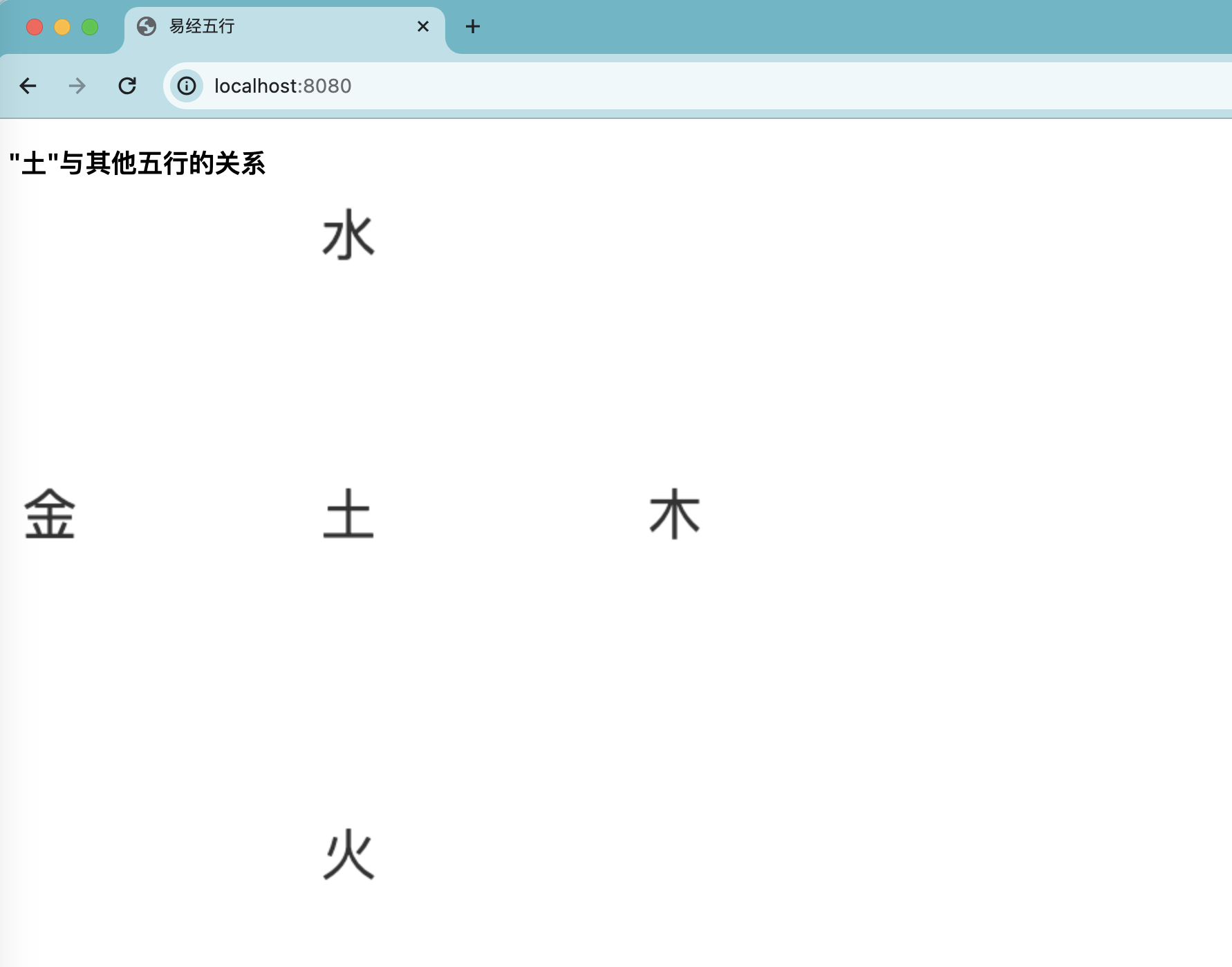 一文教你学会Nodejs中puppeteer的简单使用-牛翰网