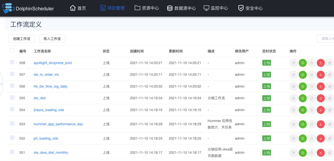 图片[1]-工作流调度必看！2025年这四大核心趋势你不能不懂-牛翰网