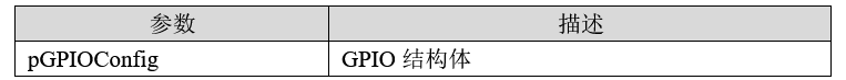 图片[4]-《ESP32-S3使用指南—IDF版 V1.6》第十章 LED实验-牛翰网
