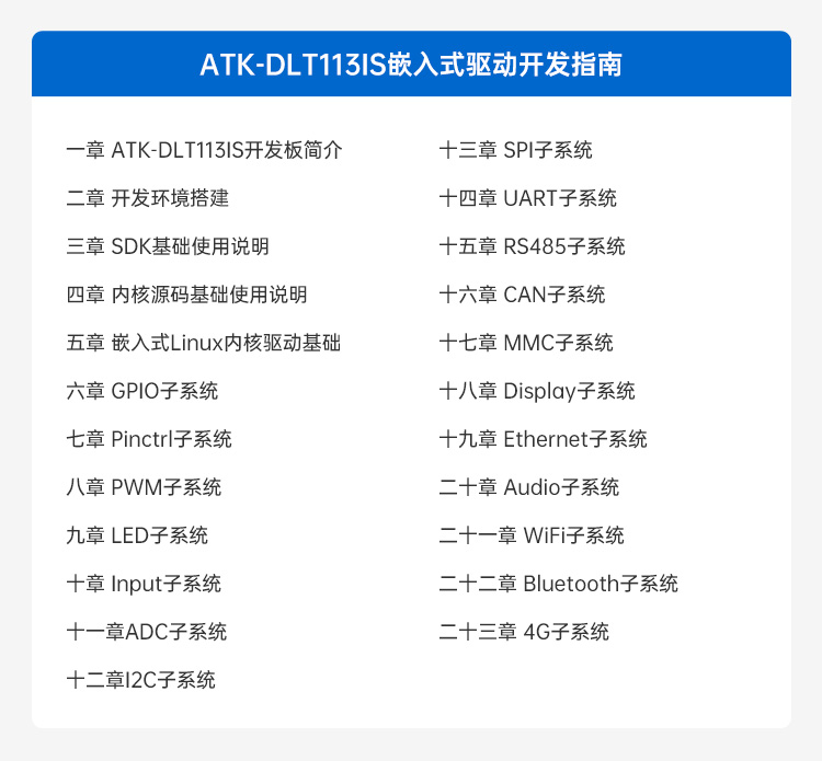 图片[10]-【正点原子】全志T113-i开发板震撼上市！异核开发、工控设计方案！新品上市，限时低价！-牛翰网