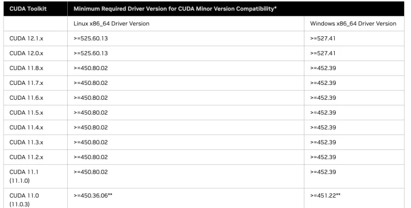 图片[1]-原生态方式部署及运行deepseek-7b-chat-牛翰网
