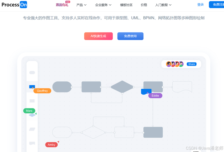 图片[2]-私藏！程序员必备的 6 款画图工具，工作效率直线飙升！-牛翰网