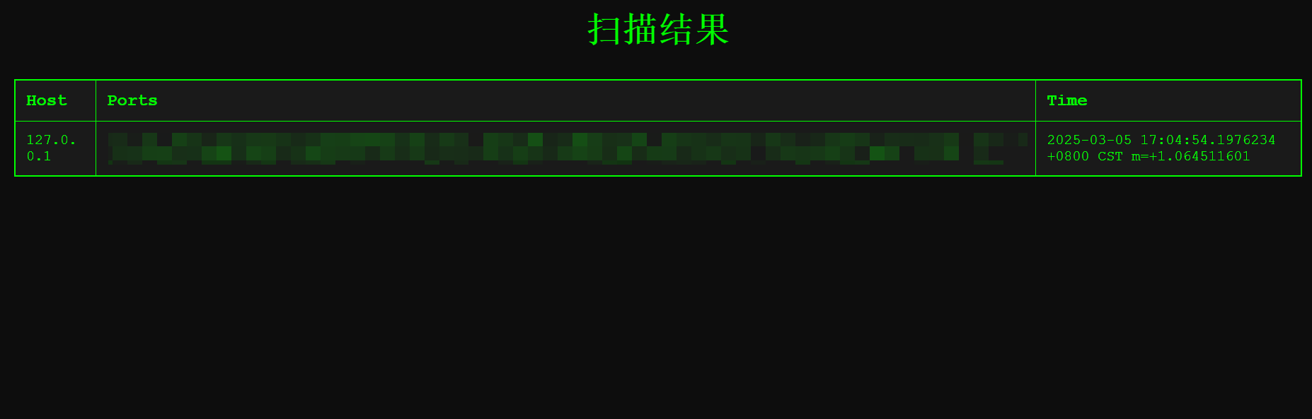 图片[1]-Go红队开发—格式导出-牛翰网