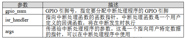 图片[5]-《ESP32-S3使用指南—IDF版 V1.6》第十二章 EXIT实验-牛翰网