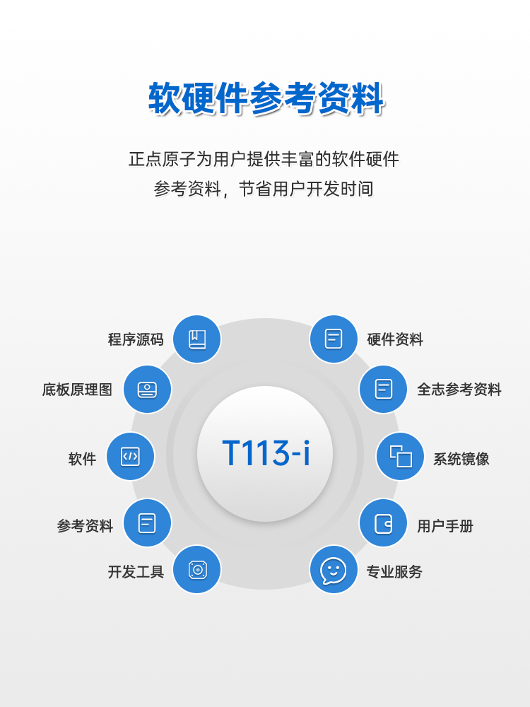 图片[6]-【正点原子】全志T113-i开发板震撼上市！异核开发、工控设计方案！新品上市，限时低价！-牛翰网
