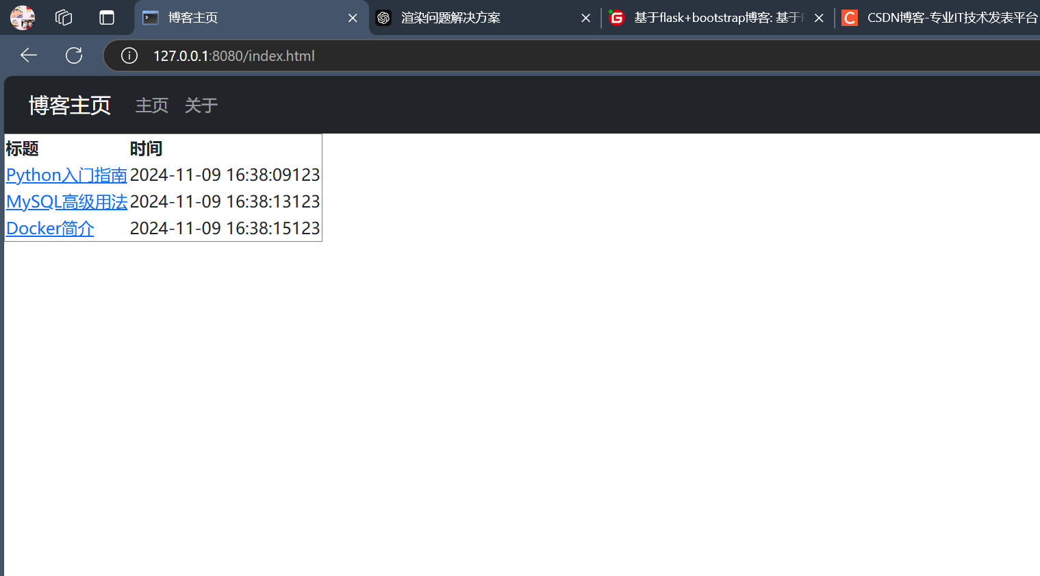 基于Flask的Web应用开发-牛翰网