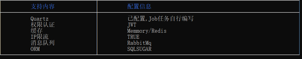 VEC系列-RabbitMQ 入门笔记-牛翰网