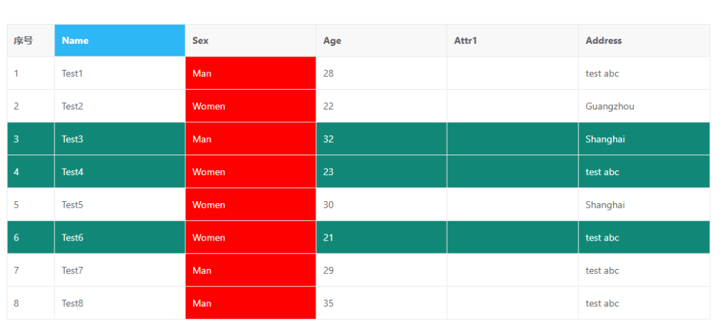 vxe-table 给单元格添加自定义颜色状态，单元格加自定义样式-牛翰网