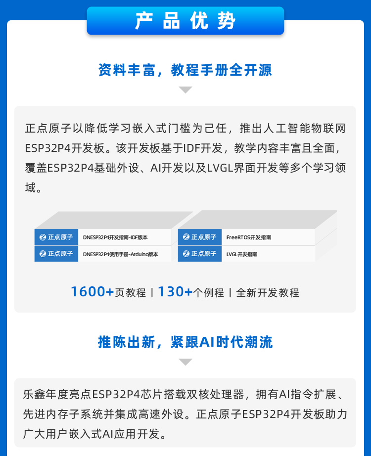 图片[4]-【新品上市】正点原子ESP32P4开发板震撼来袭，助力嵌入式AI应用开发！-牛翰网