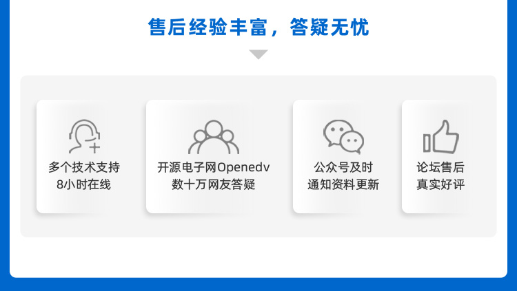 图片[6]-【新品上市】正点原子ESP32P4开发板震撼来袭，助力嵌入式AI应用开发！-牛翰网