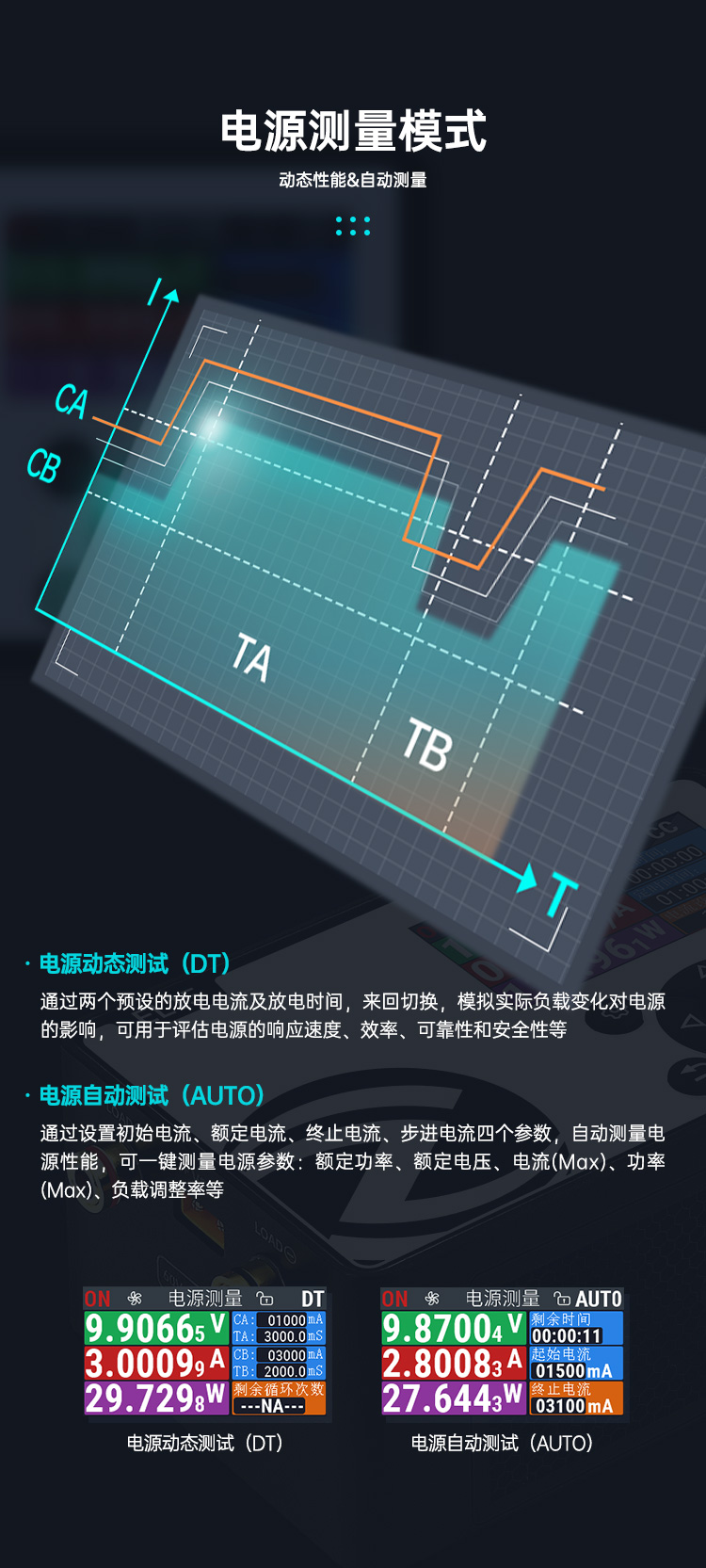 图片[4]-正点原子EL15直流电子负载，150W/60V/12A宽范围负载输入，1mV/0.1mA高精度采样，支持CC、CV、CR、CP、电池测量、电源测量等多种模式。-牛翰网