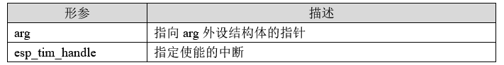 图片[4]-《ESP32-S3使用指南—IDF版 V1.6》第十四章 ESPTIMER实验-牛翰网