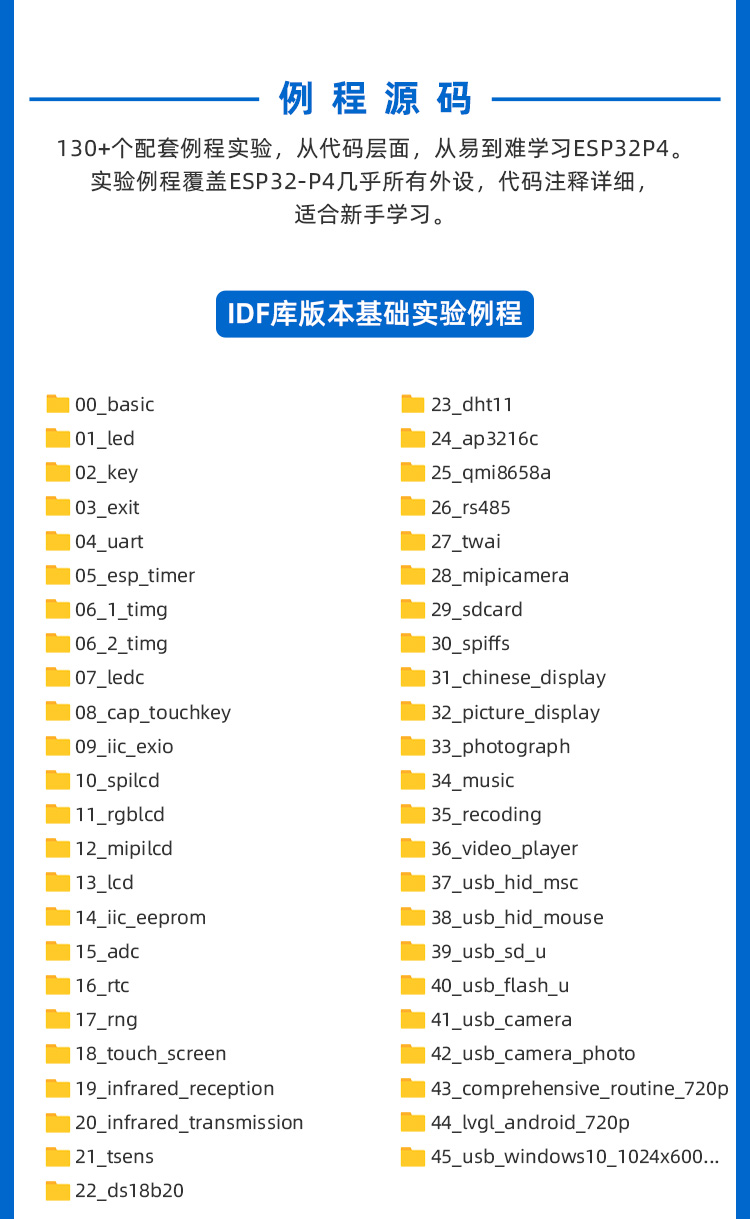 图片[17]-【新品上市】正点原子ESP32P4开发板震撼来袭，助力嵌入式AI应用开发！-牛翰网