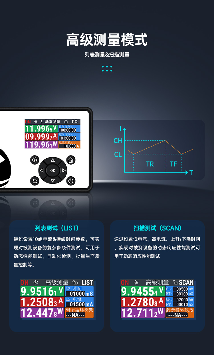 图片[5]-正点原子EL15直流电子负载，150W/60V/12A宽范围负载输入，1mV/0.1mA高精度采样，支持CC、CV、CR、CP、电池测量、电源测量等多种模式。-牛翰网