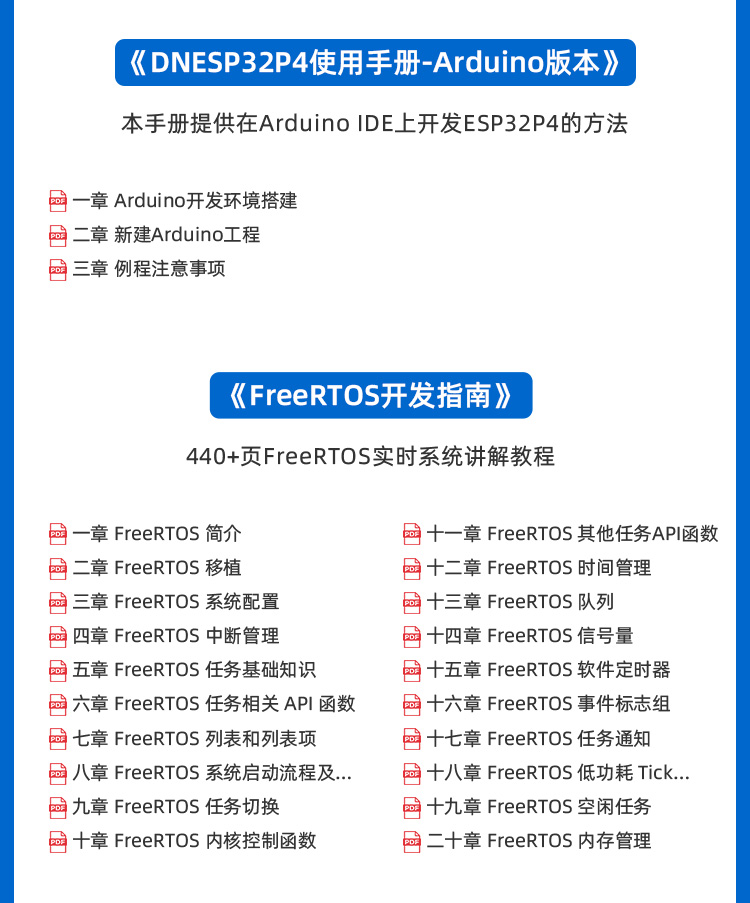 图片[15]-【新品上市】正点原子ESP32P4开发板震撼来袭，助力嵌入式AI应用开发！-牛翰网
