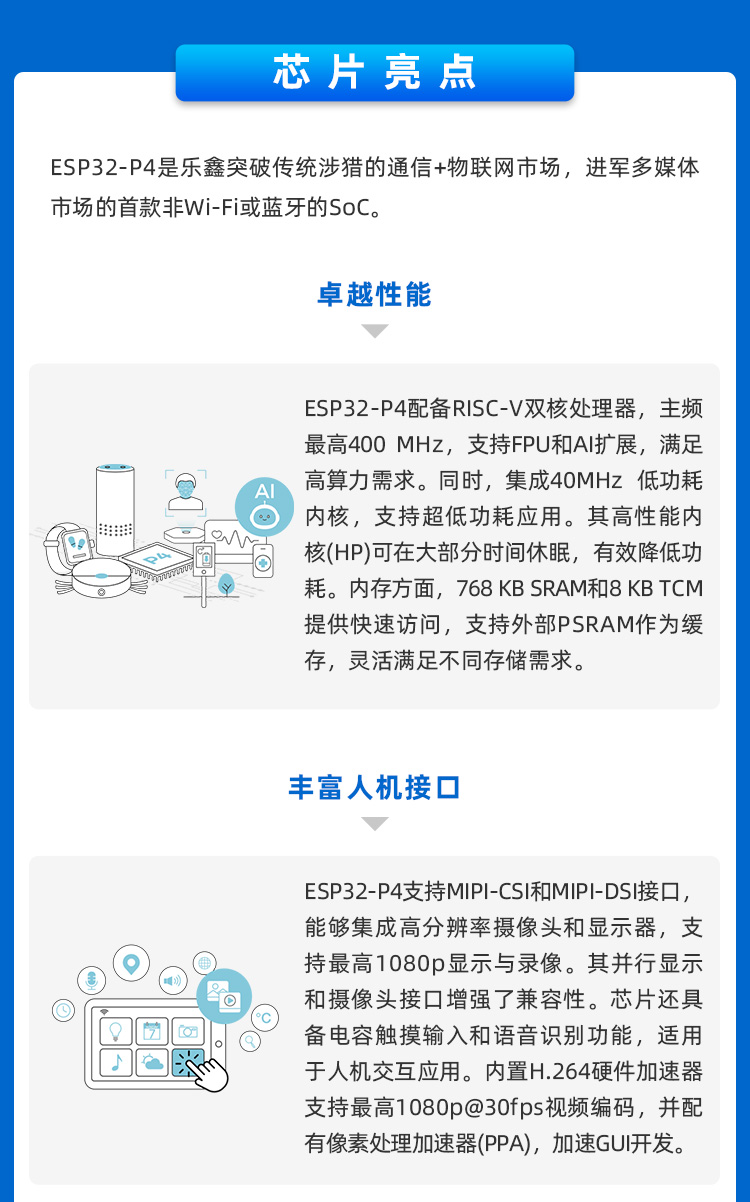 图片[1]-【新品上市】正点原子ESP32P4开发板震撼来袭，助力嵌入式AI应用开发！-牛翰网