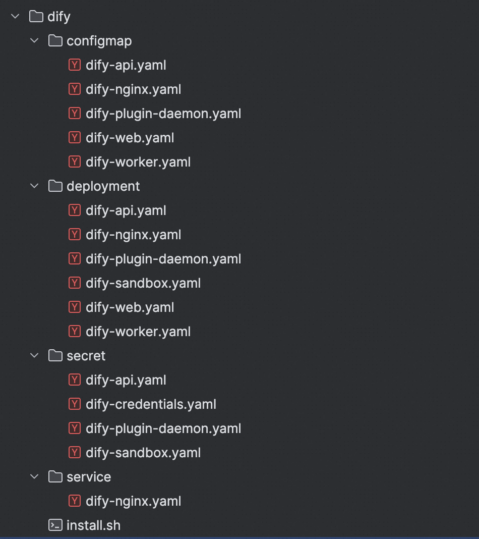 一键部署 Dify + MCP Server，高效开发 AI 智能体应用-牛翰网