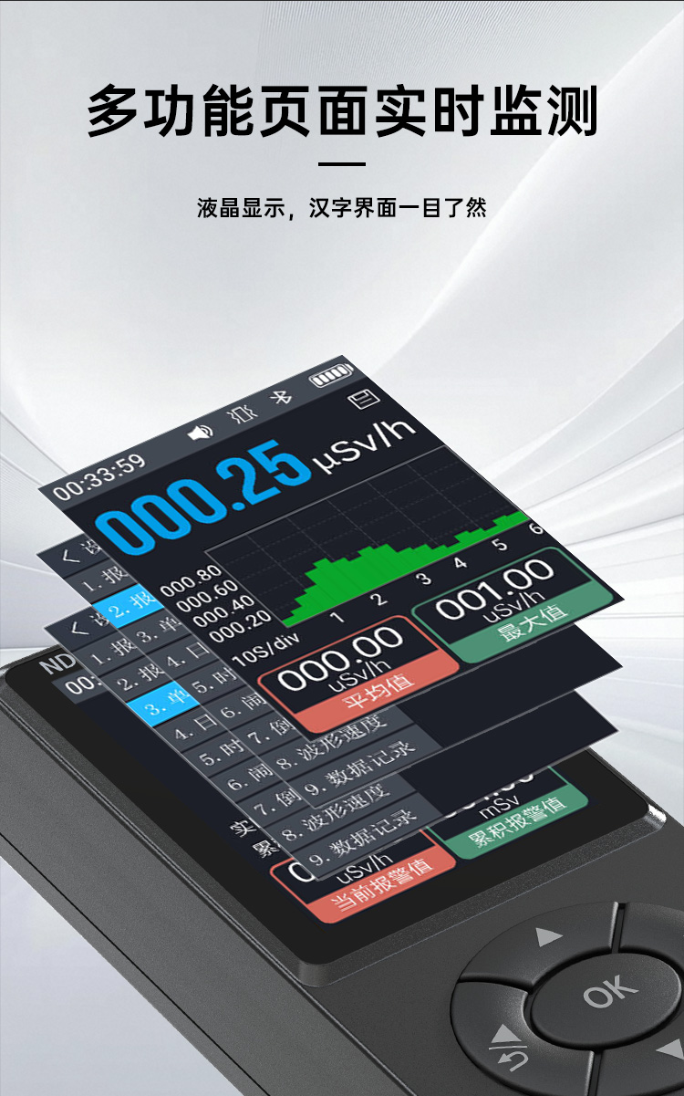 图片[4]-正点原子ND1核辐射检测仪支持检测x，γ，β射线的辐射强度，高灵敏度J321盖革-米勒计数管，支持约100万个辐射值记录！-牛翰网