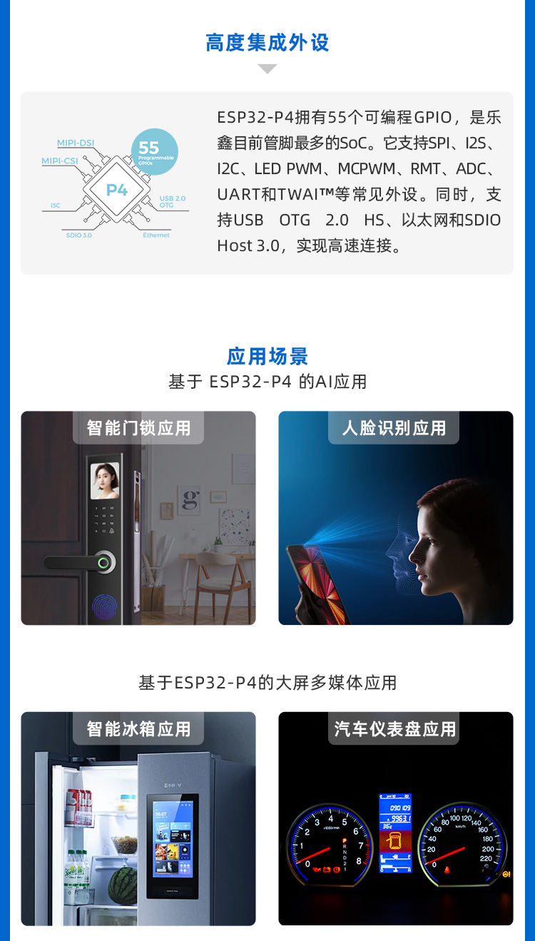 图片[2]-【新品上市】正点原子ESP32P4开发板震撼来袭，助力嵌入式AI应用开发！-牛翰网