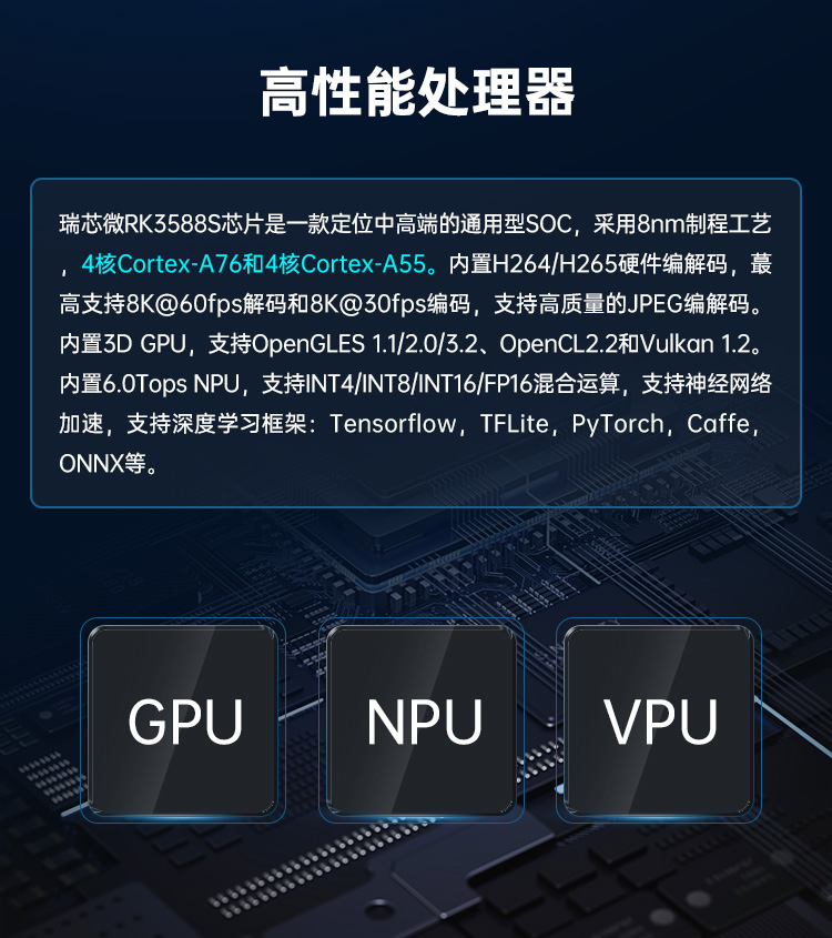 图片[2]-QuarkPi-CA2 RK3588S卡片电脑：6.0Tops NPU+8K视频编解码+接口丰富，高性能嵌入式开发！-牛翰网
