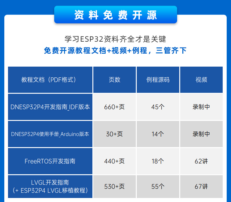 图片[11]-【新品上市】正点原子ESP32P4开发板震撼来袭，助力嵌入式AI应用开发！-牛翰网
