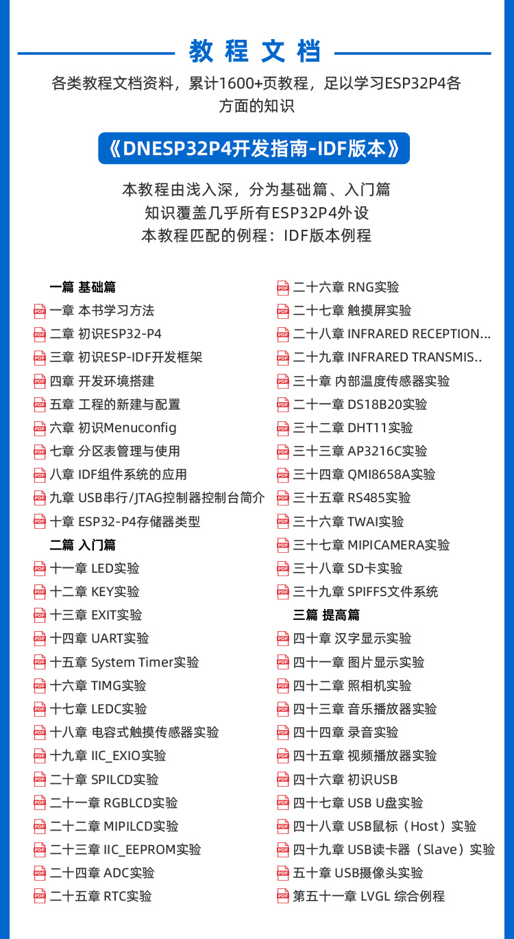 图片[14]-【新品上市】正点原子ESP32P4开发板震撼来袭，助力嵌入式AI应用开发！-牛翰网