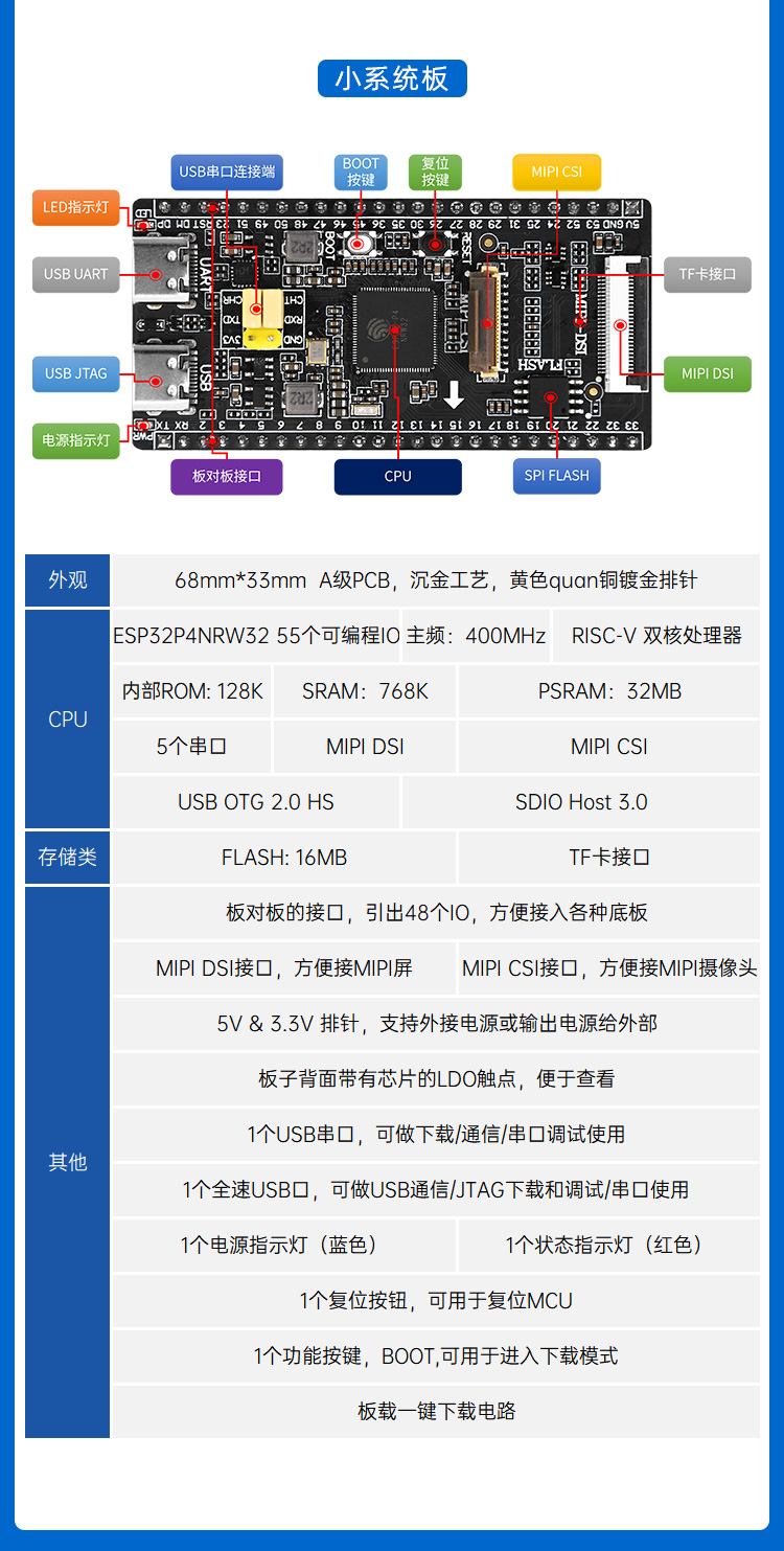 图片[10]-【新品上市】正点原子ESP32P4开发板震撼来袭，助力嵌入式AI应用开发！-牛翰网