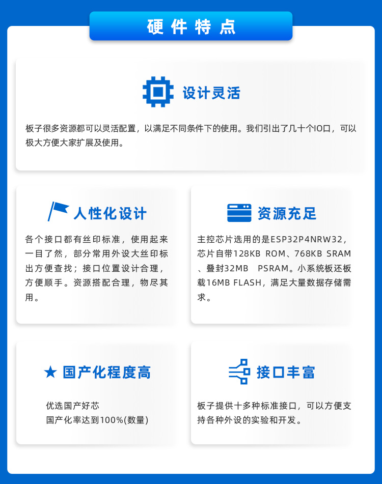 图片[8]-【新品上市】正点原子ESP32P4开发板震撼来袭，助力嵌入式AI应用开发！-牛翰网