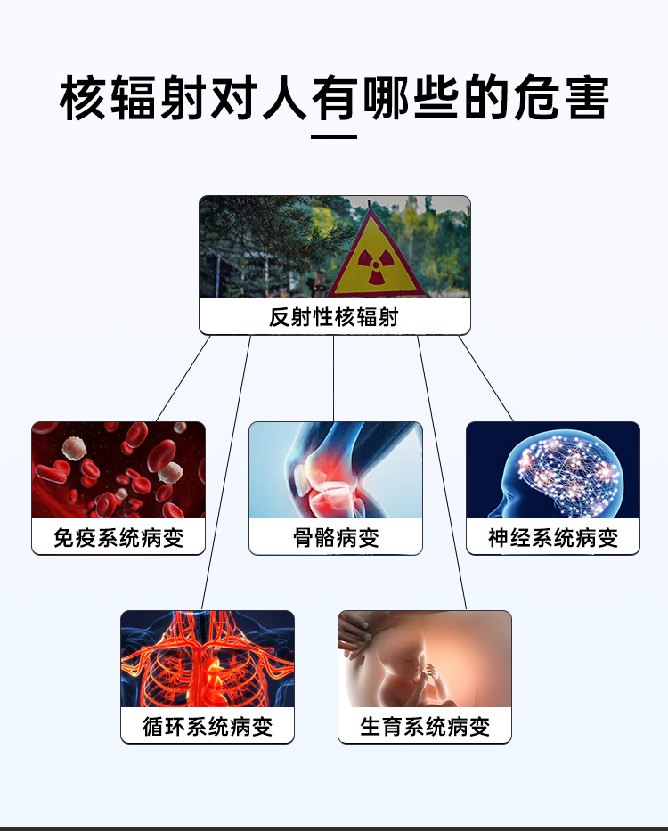 图片[17]-正点原子ND1核辐射检测仪支持检测x，γ，β射线的辐射强度，高灵敏度J321盖革-米勒计数管，支持约100万个辐射值记录！-牛翰网