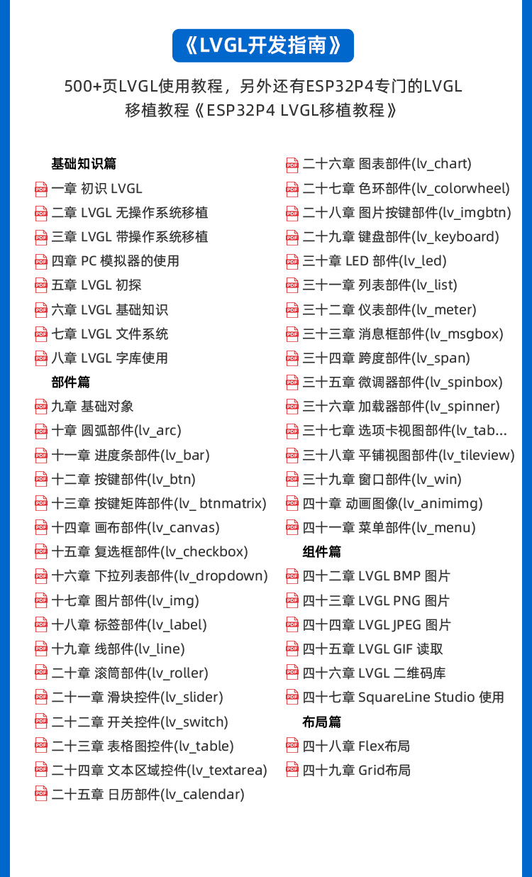 图片[16]-【新品上市】正点原子ESP32P4开发板震撼来袭，助力嵌入式AI应用开发！-牛翰网
