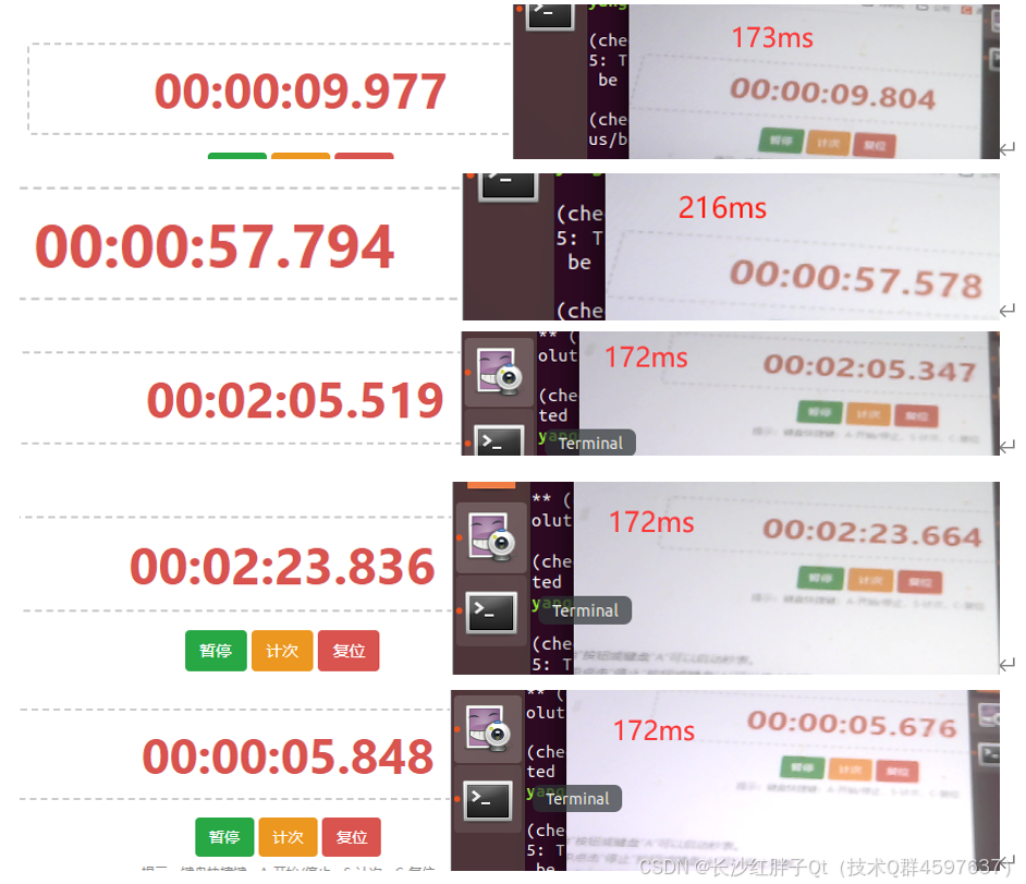 图片[2]-GStreamer开发笔记（二）：GStreamer在ubnutn平台部署安装，测试gstreamer/cheese/ffmpeg/fmplayer打摄像头延迟和内存-牛翰网