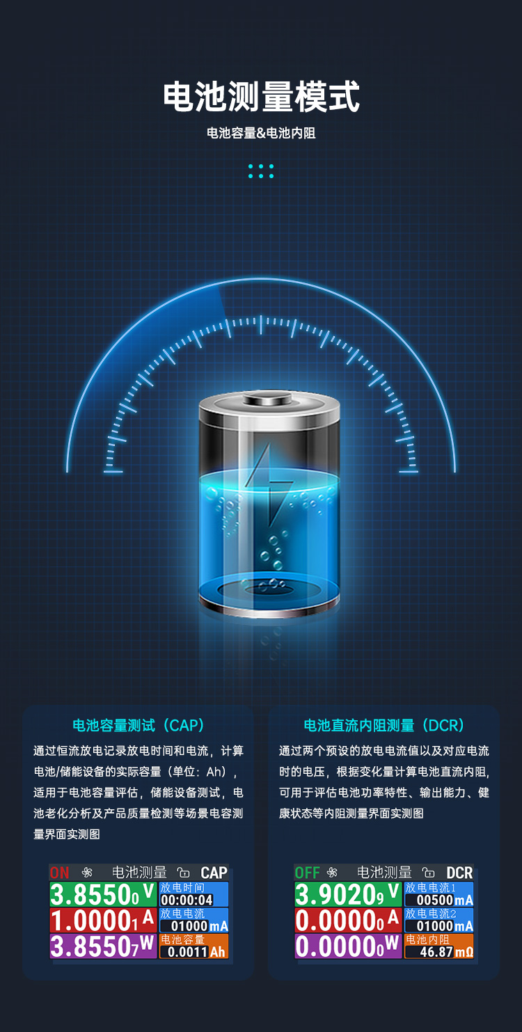图片[3]-正点原子EL15直流电子负载，150W/60V/12A宽范围负载输入，1mV/0.1mA高精度采样，支持CC、CV、CR、CP、电池测量、电源测量等多种模式。-牛翰网