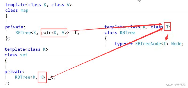 C++用一棵红黑树同时封装出set与map的实现代码-牛翰网