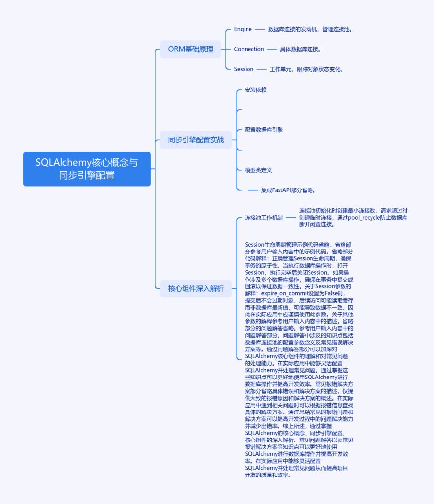 SQLAlchemy 核心概念与同步引擎配置详解-牛翰网