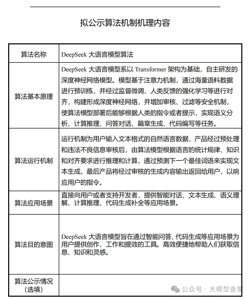 图片[2]-从DeepSeek看算法备案&大模型备案-牛翰网
