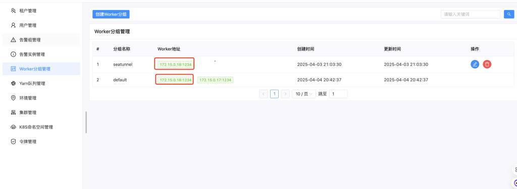 HTTP接口数据也能定时同步入湖?用DolphinScheduler×SeaTunnel快速搞定!-牛翰网