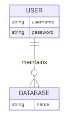 MySQL8官方YUM仓库使用指南-牛翰网